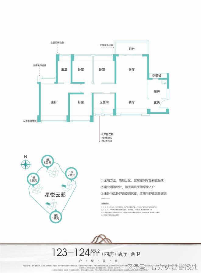 kaiyun官网星河星悦云邸怎么样价格多少?龙华星悦云邸售楼处营销中心电话(图6) kaiyun官网星河星悦云邸怎么样价格多少?龙华星悦云邸售楼处营销中心电话(图6)