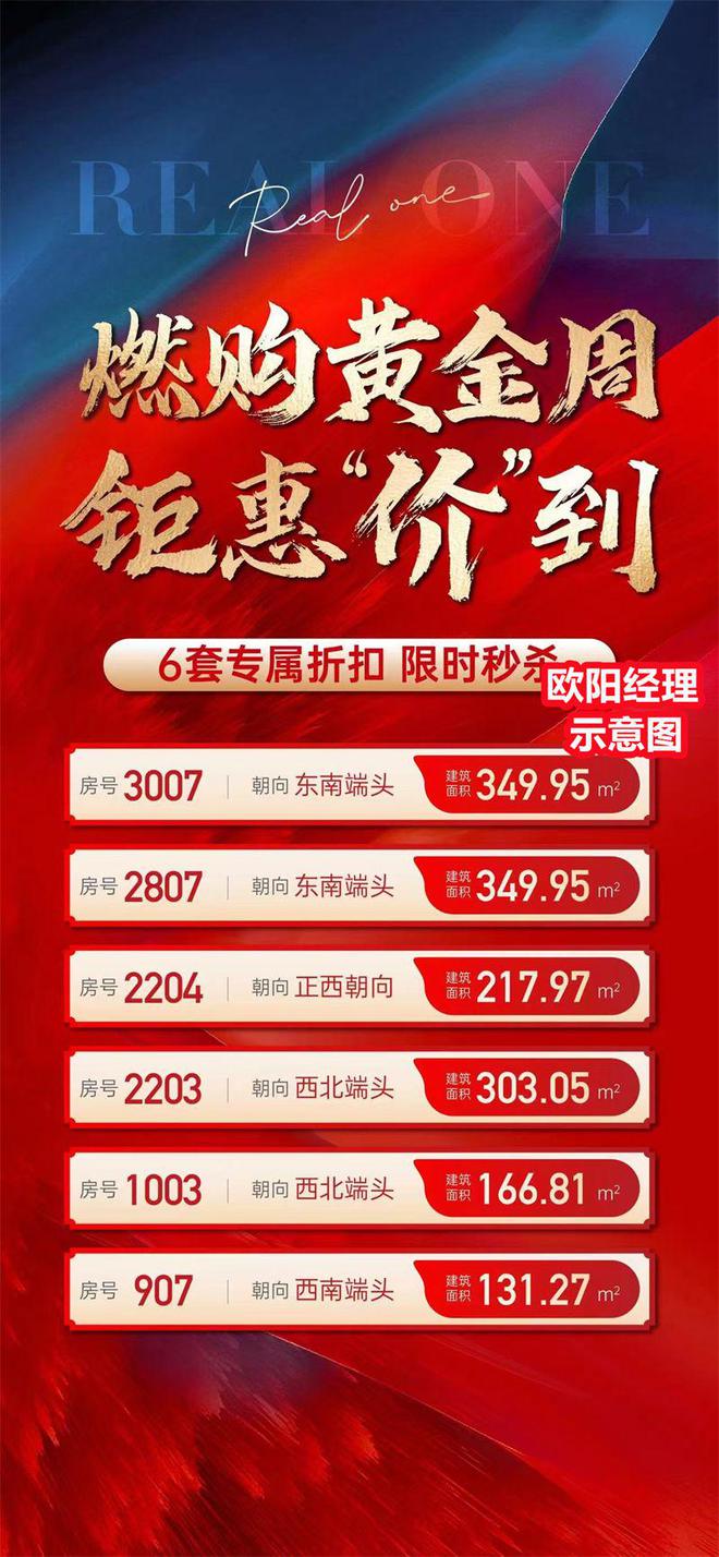 宝中)华侨城瑞湾府销售不理想~得房率~现状如何~打折价格暴跌(图4) 宝中)华侨城瑞湾府销售不理想~得房率~现状如何~打折价格暴跌(图4)