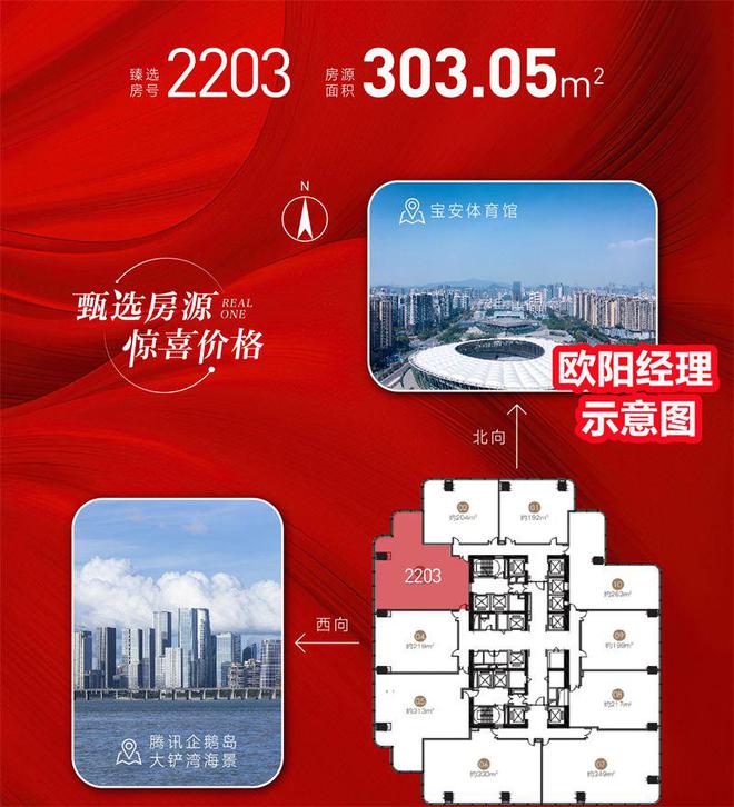 宝中)华侨城瑞湾府销售不理想~得房率~现状如何~打折价格暴跌(图3) 宝中)华侨城瑞湾府销售不理想~得房率~现状如何~打折价格暴跌(图3)