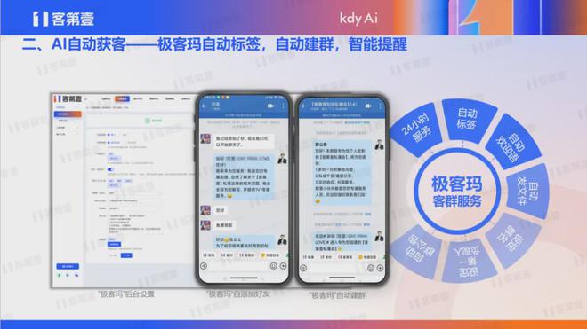 2025 年 AI 内容营销趋势：从工具到伙伴营销人怎样才能不掉队(图2)