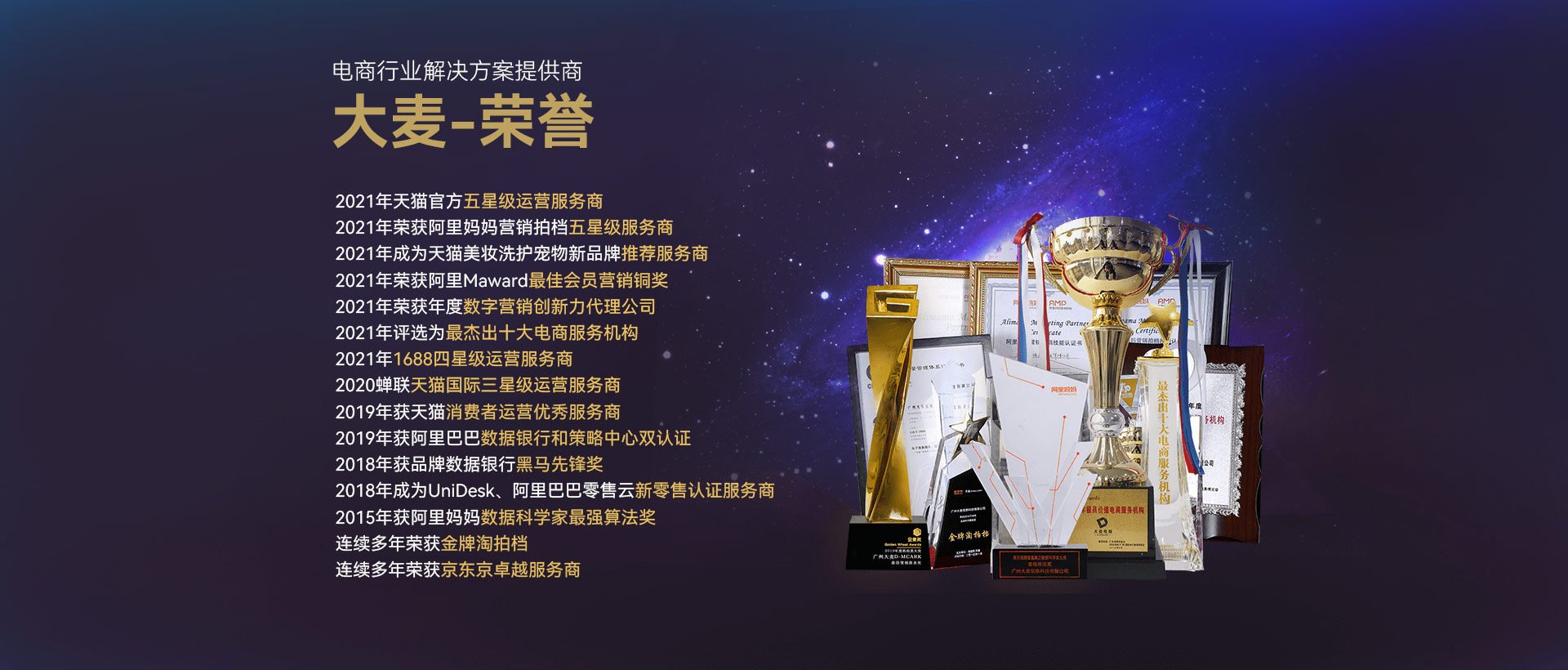 KAIYUN电商内容营销荣誉