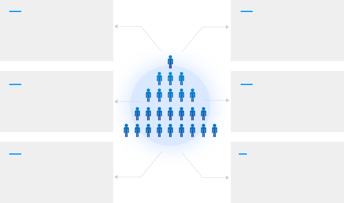 KAIYUN内容营销服务