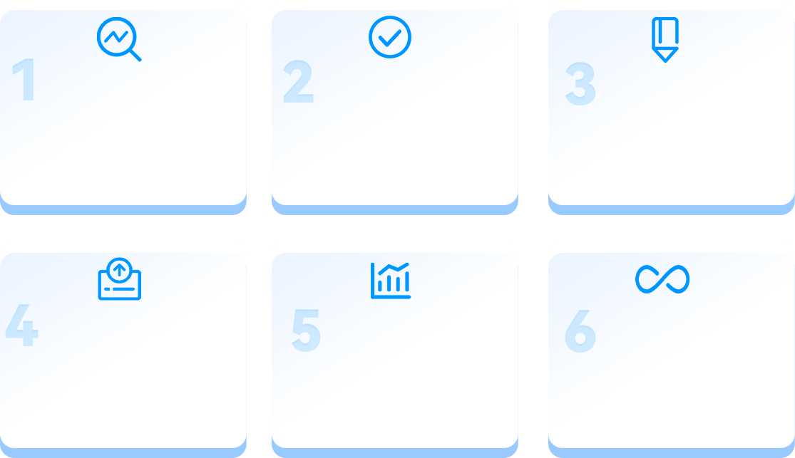 KAIYUN内容营销合作流程